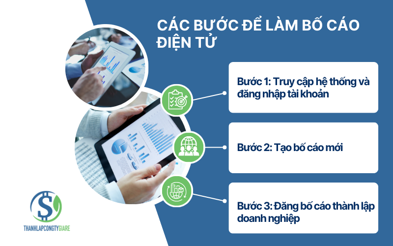 Các bước để làm bố cáo điện tử 